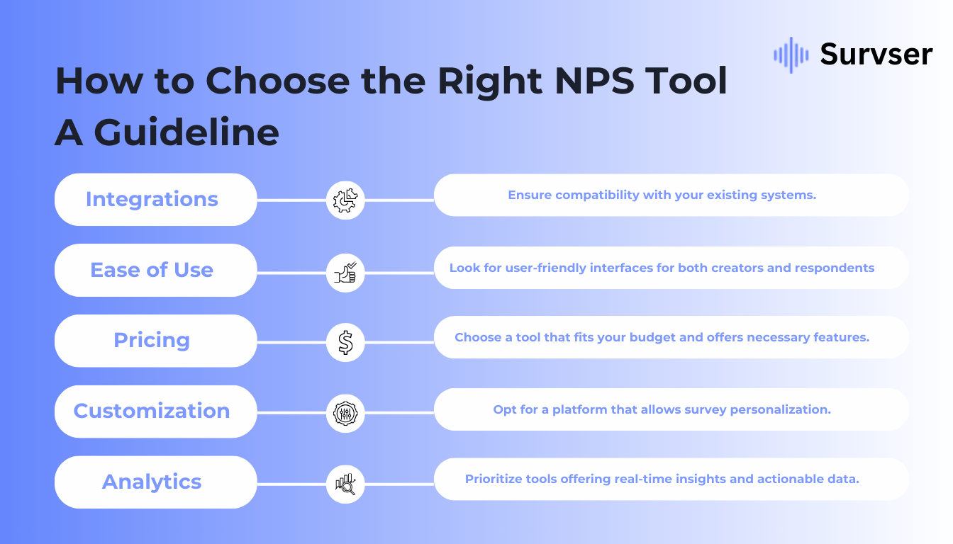 Guidelines for choosing the right nps survey tool.
