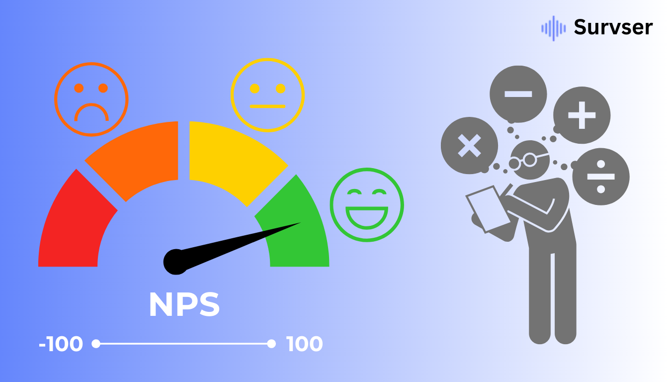 Understanding Net Promoter Score (NPS) concept